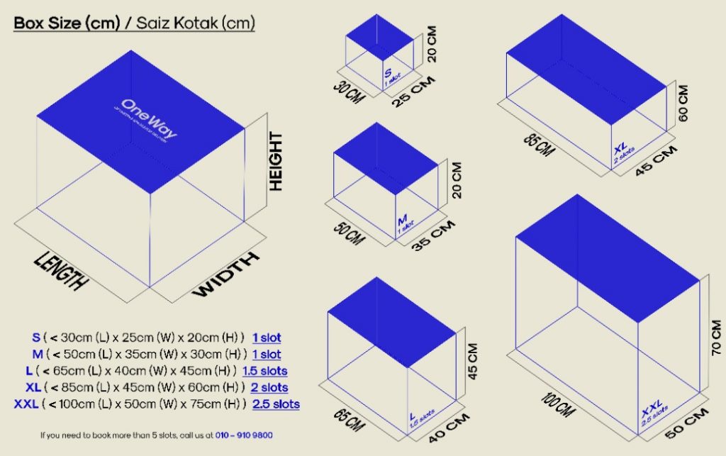 box-dimension-ref
